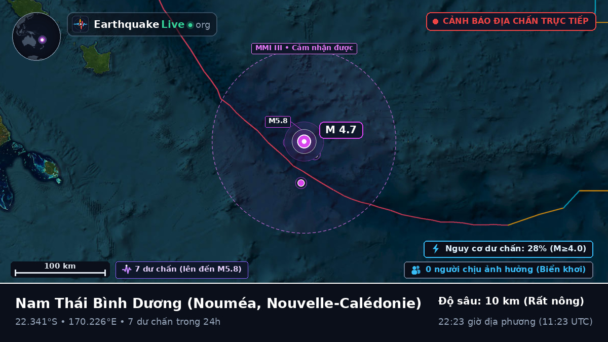 Nam Thái Bình Dương (Nouvelle-Calédonie)