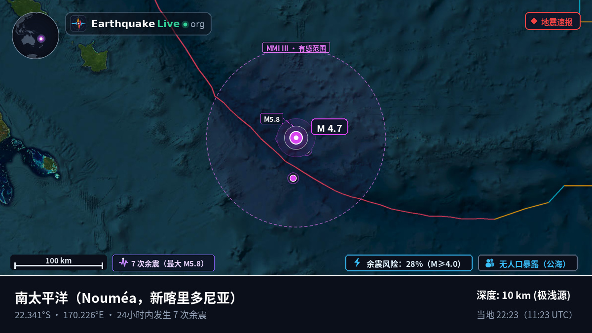 南太平洋 (新喀里多尼亚)