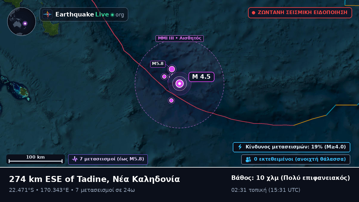 Νότιος Ειρηνικός Ωκεανός (Νέα Καληδονία)