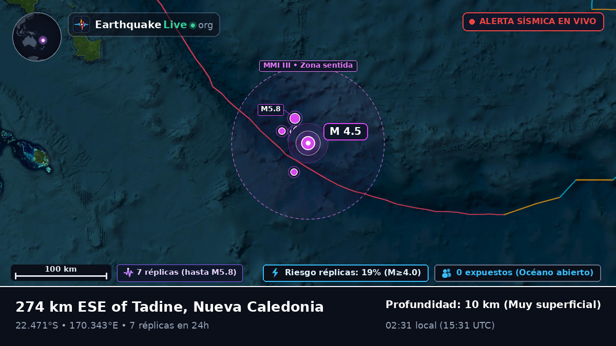 Océano Pacífico Sur (Nueva Caledonia)