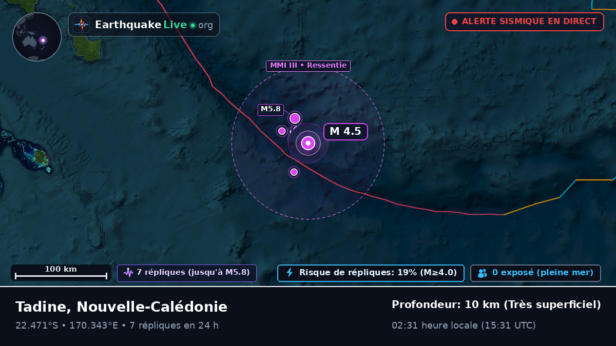 Océan Pacifique Sud (Nouvelle-Calédonie)
