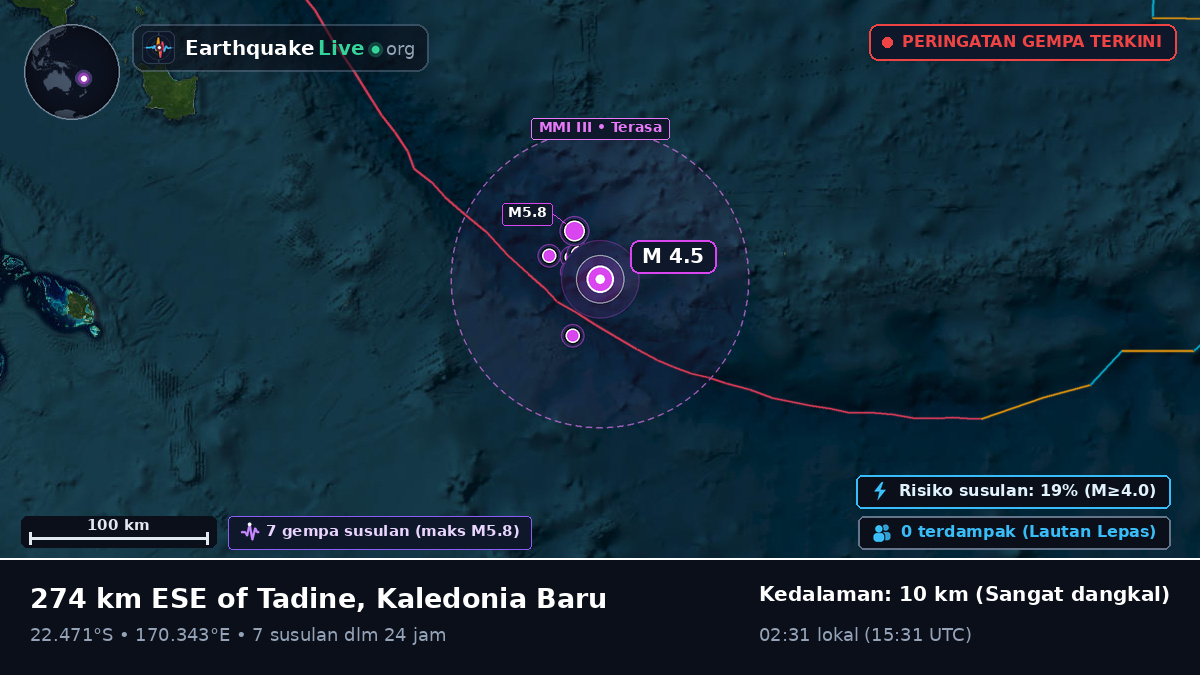 Samudra Pasifik Selatan (Kaledonia Baru)