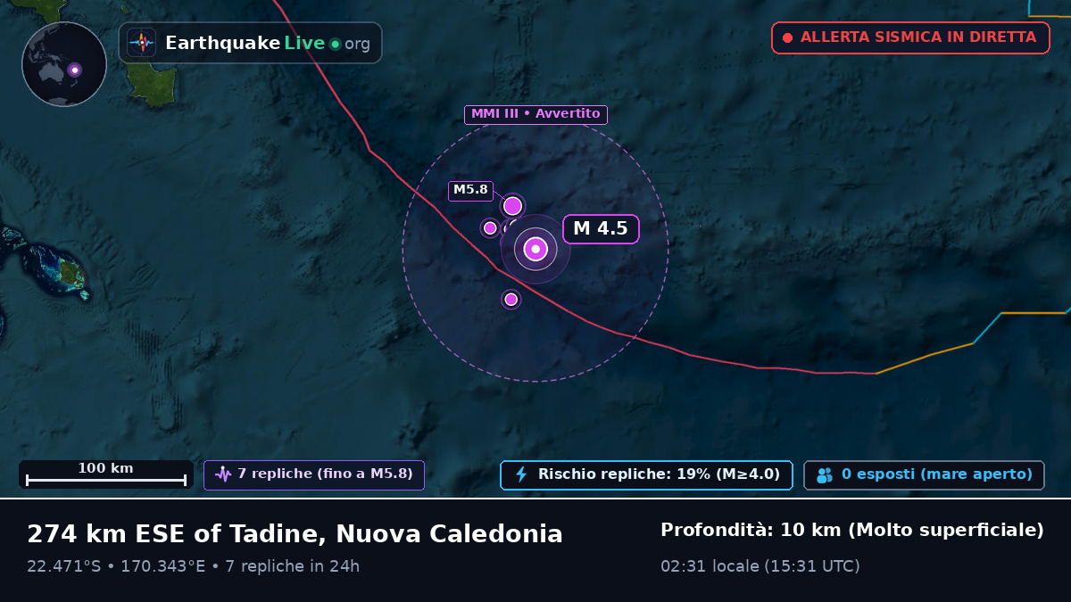 Oceano Pacifico meridionale (Nuova Caledonia)