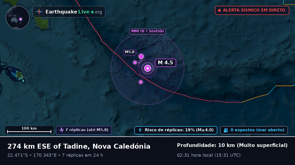 Oceano Pacífico Sul (Nova Caledónia)
