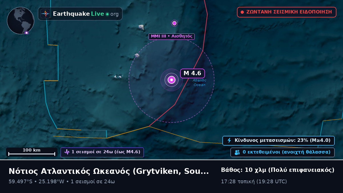 Νότιος Ατλαντικός Ωκεανός (South Georgia and the Islands)