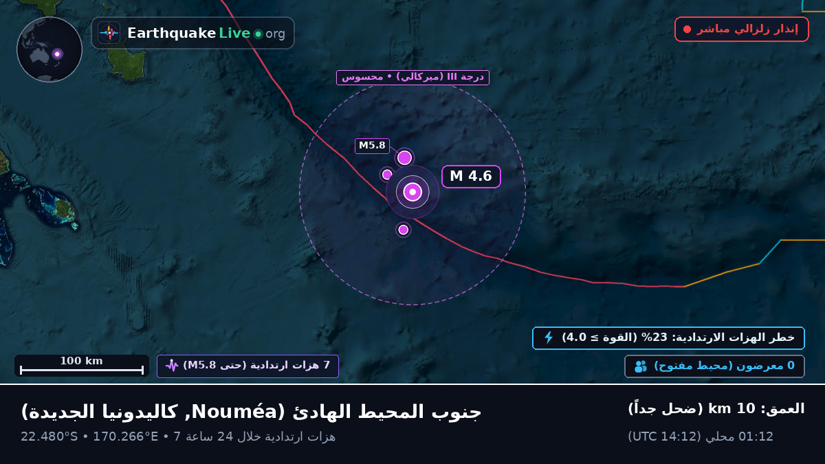 جنوب المحيط الهادئ (كاليدونيا الجديدة)