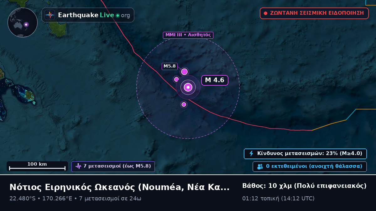 Νότιος Ειρηνικός Ωκεανός (Νέα Καληδονία)