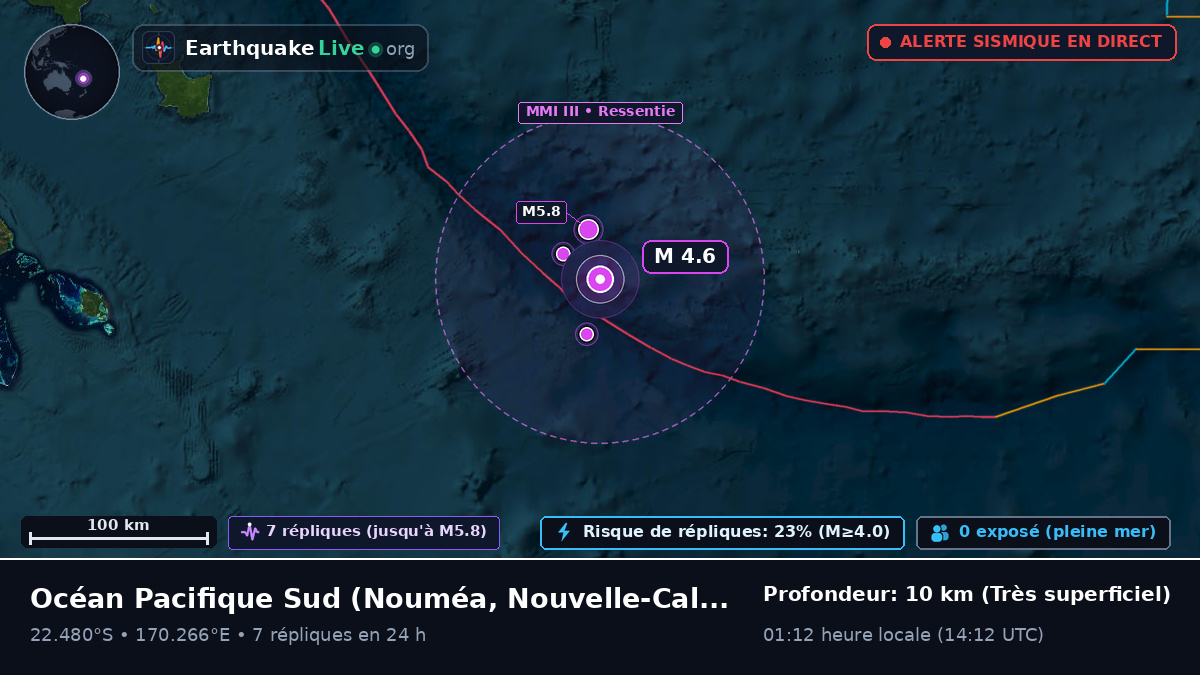 Océan Pacifique Sud (Nouvelle-Calédonie)