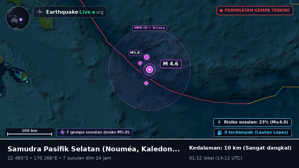 Samudra Pasifik Selatan (Kaledonia Baru)