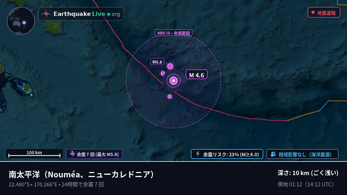 南太平洋 (ニューカレドニア)