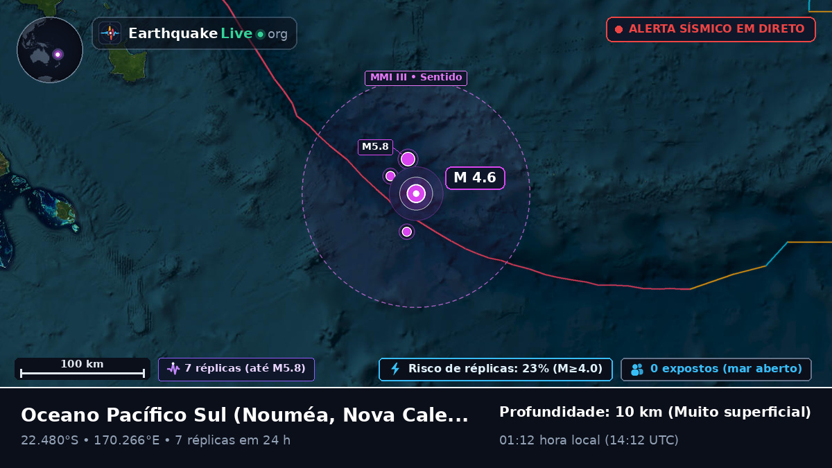 Oceano Pacífico Sul (Nova Caledónia)