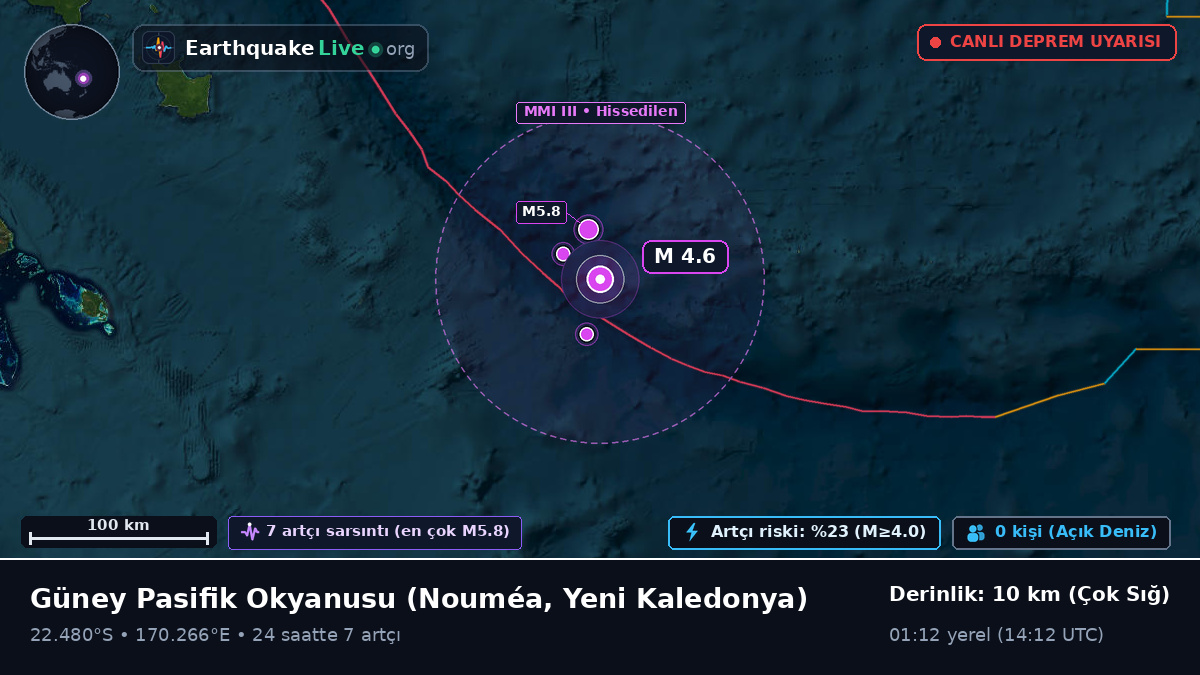 Güney Pasifik Okyanusu (Yeni Kaledonya)