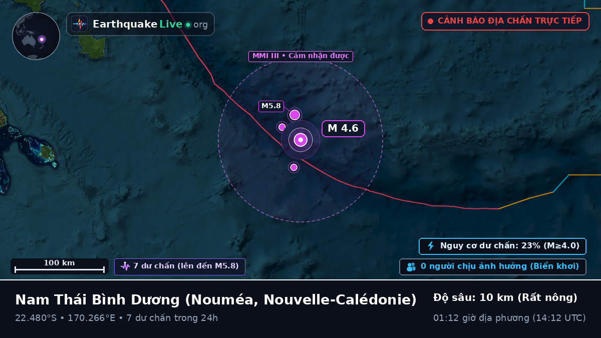 Nam Thái Bình Dương (Nouvelle-Calédonie)