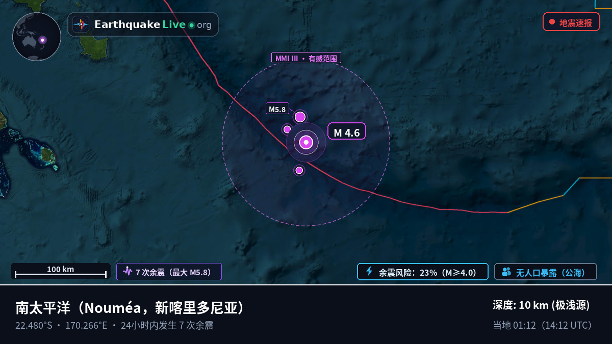 南太平洋 (新喀里多尼亚)