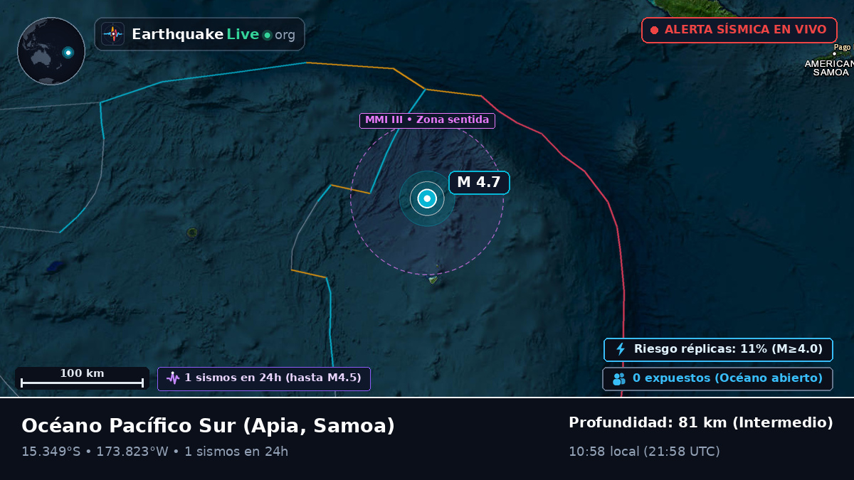 Océano Pacífico Sur (Samoa)