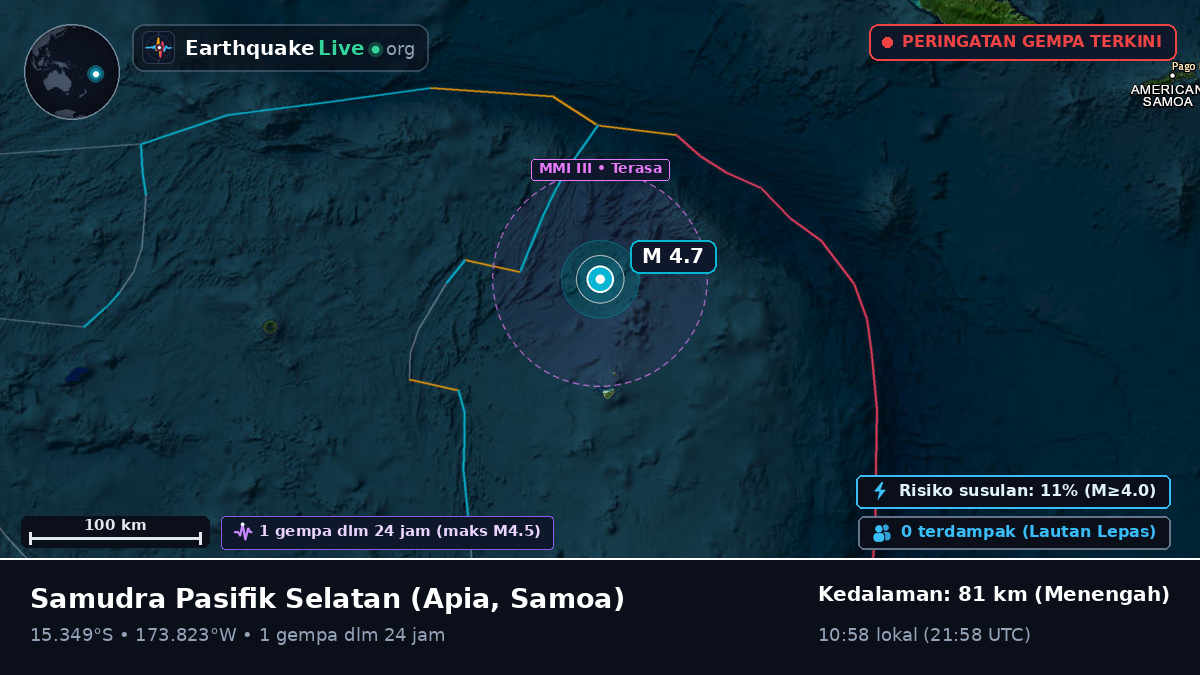 Samudra Pasifik Selatan (Samoa)