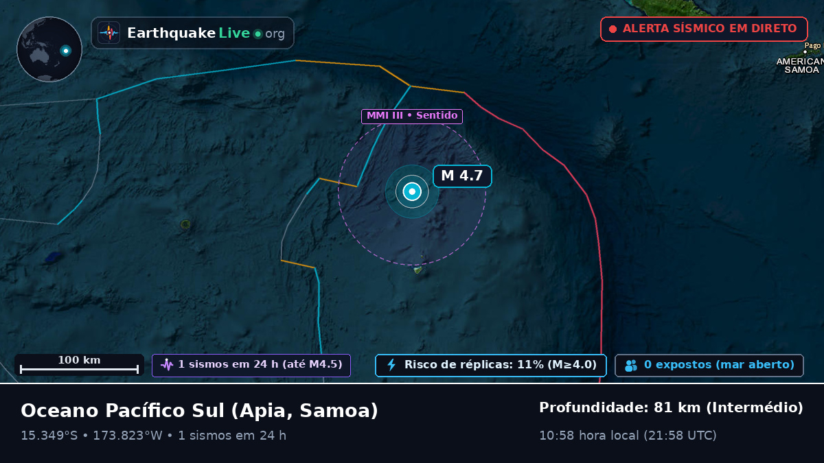Oceano Pacífico Sul (Samoa)