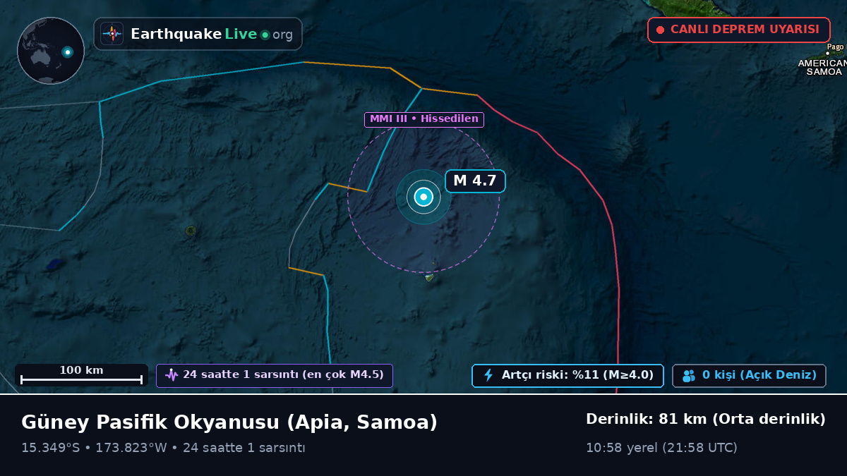 Güney Pasifik Okyanusu (Samoa)