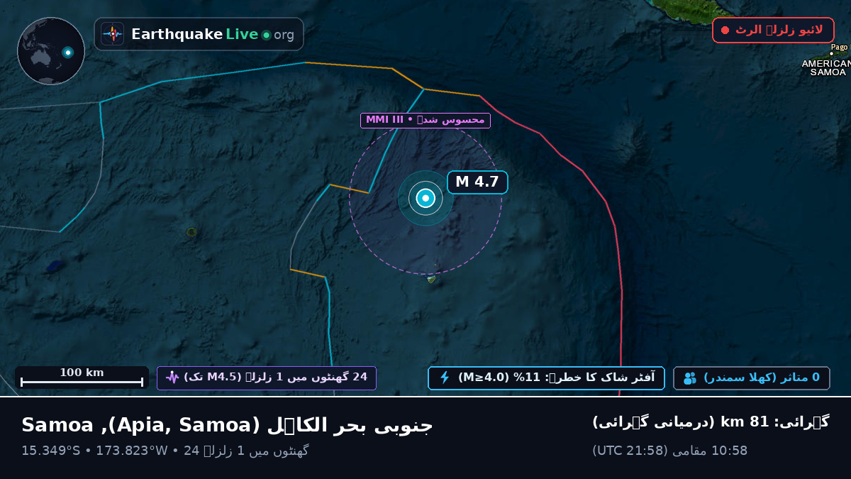 جنوبی بحر الکاہل (Samoa)