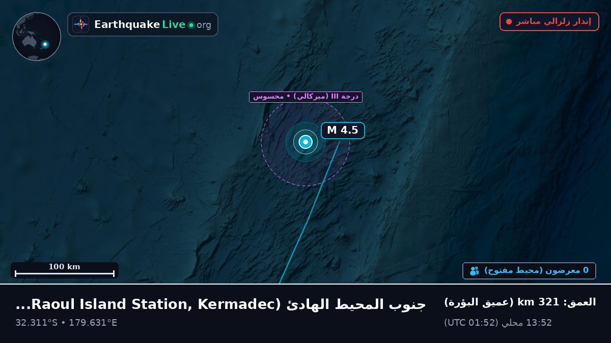 جنوب المحيط الهادئ (Kermadec Islands)