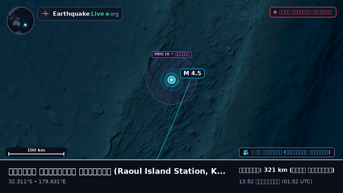 দক্ষিণ প্রশান্ত মহাসাগর (Kermadec Islands)