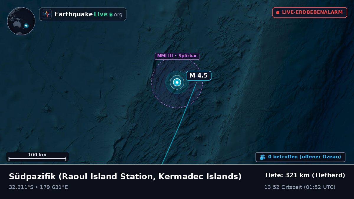 Südpazifik (Kermadec Islands)