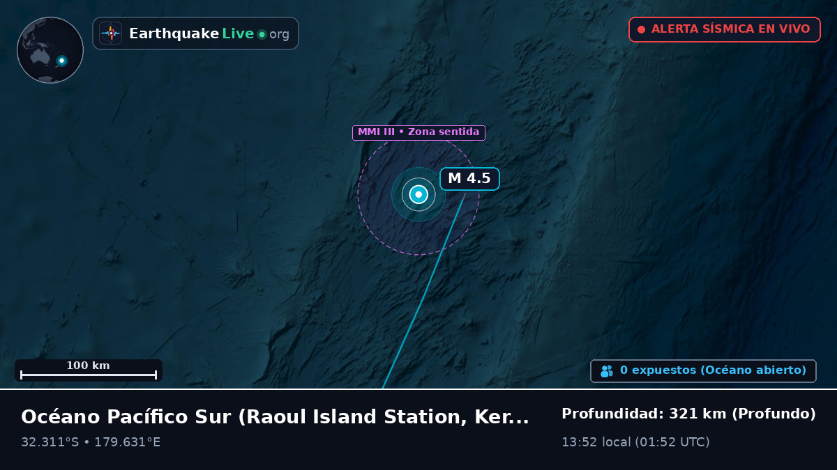Océano Pacífico Sur (Kermadec Islands)