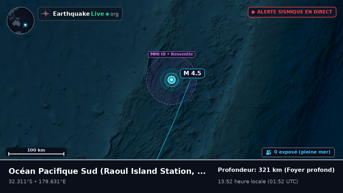 Océan Pacifique Sud (Kermadec Islands)