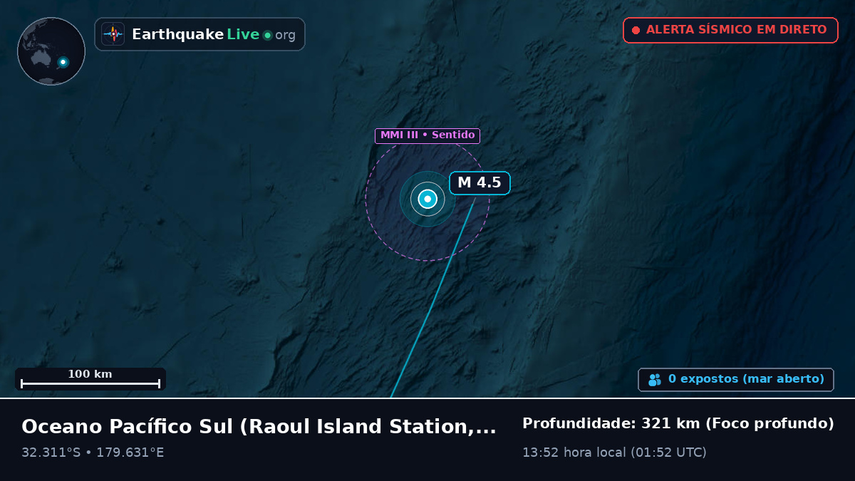 Oceano Pacífico Sul (Kermadec Islands)