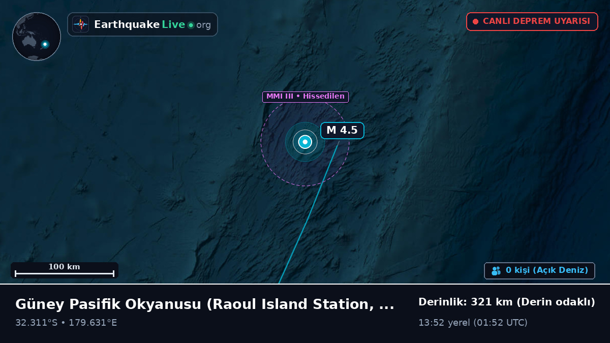 Güney Pasifik Okyanusu (Kermadec Islands)