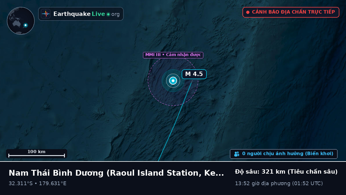 Nam Thái Bình Dương (Kermadec Islands)