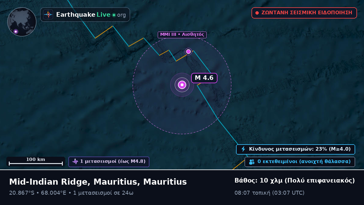 Ινδικός Ωκεανός (Mauritius)