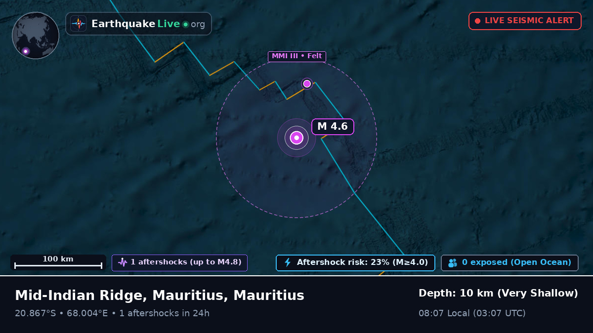 Indian Ocean (Mauritius)