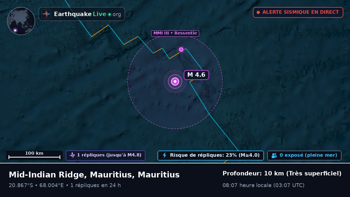 Océan Indien (Mauritius)