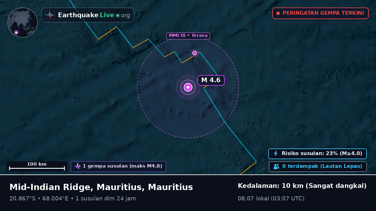 Samudra Hindia (Mauritius)
