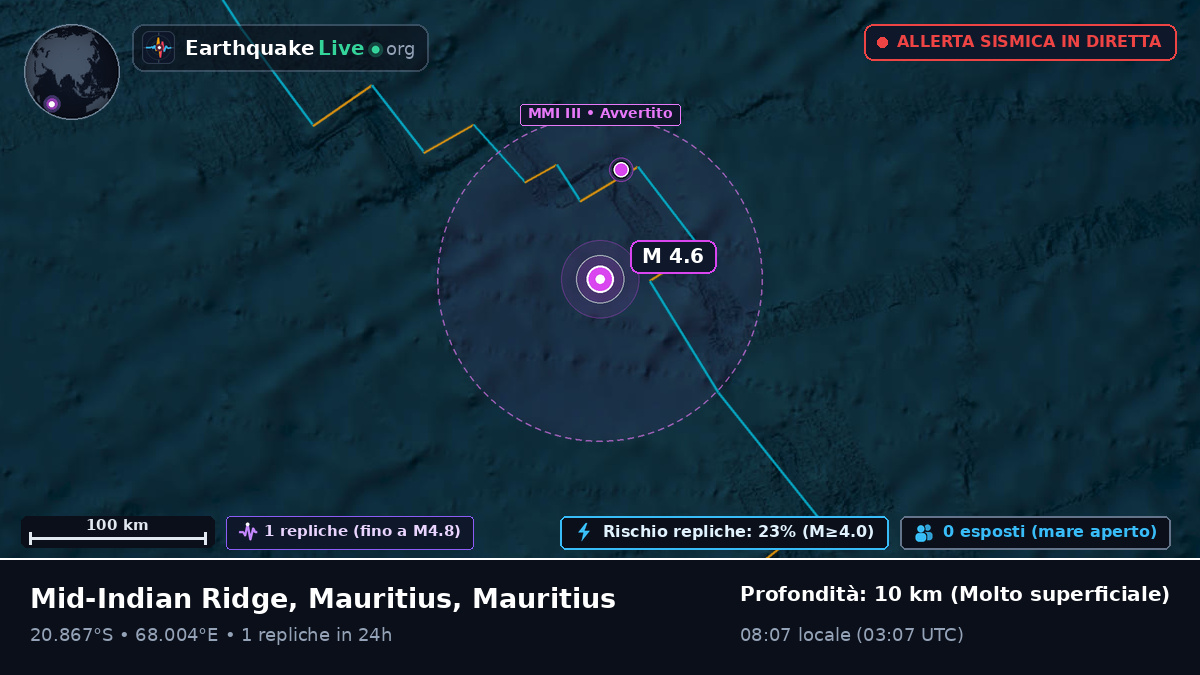 Oceano Indiano (Mauritius)