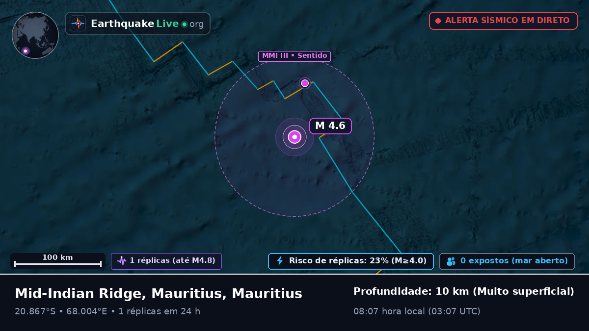 Oceano Índico (Mauritius)