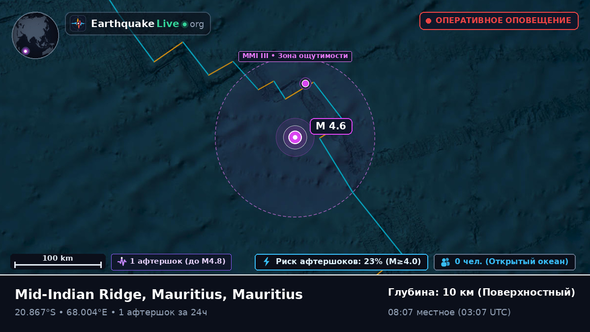 Индийский океан (Mauritius)