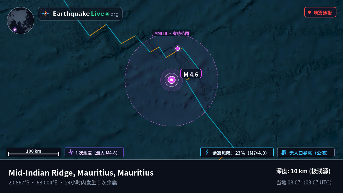 印度洋 (Mauritius)