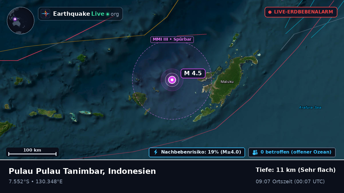 Bandasee (Indonesien)