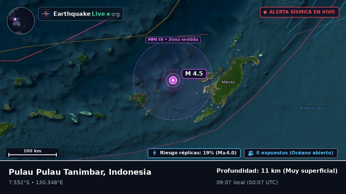 Mar de Banda (Indonesia)