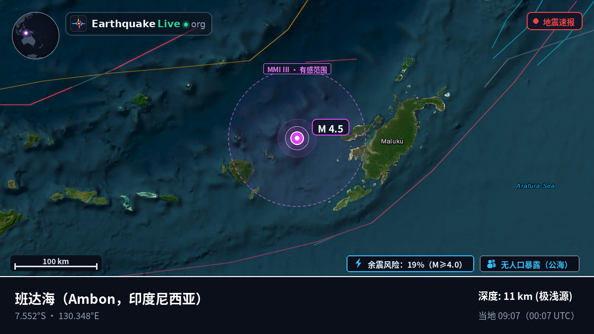 班达海 (印度尼西亚)