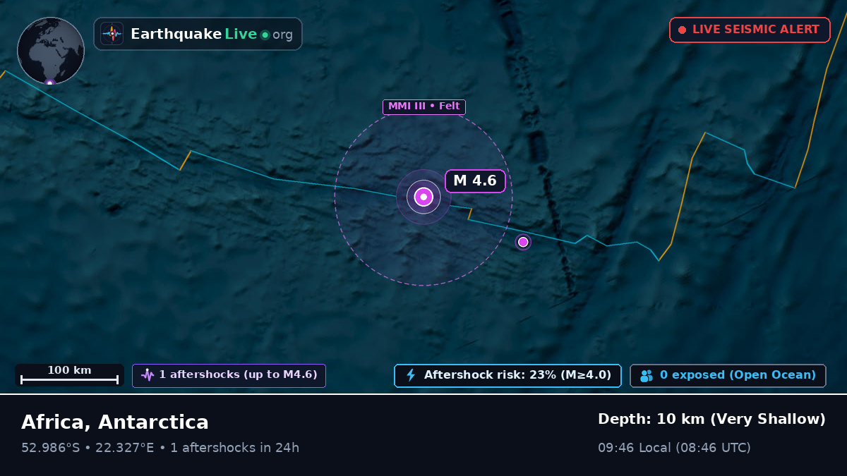 Indian Ocean (Antarctica)