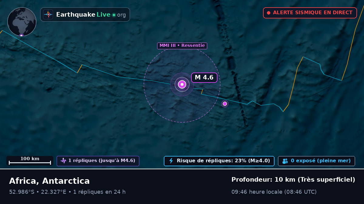 Océan Indien (Antarctica)