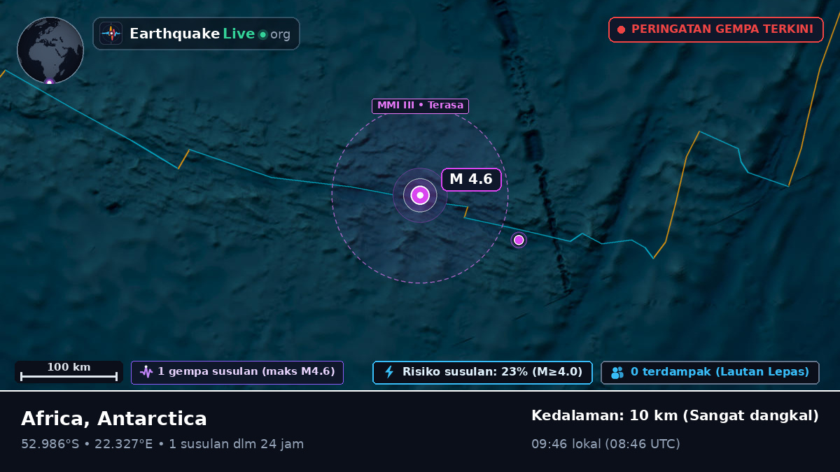 Samudra Hindia (Antarctica)