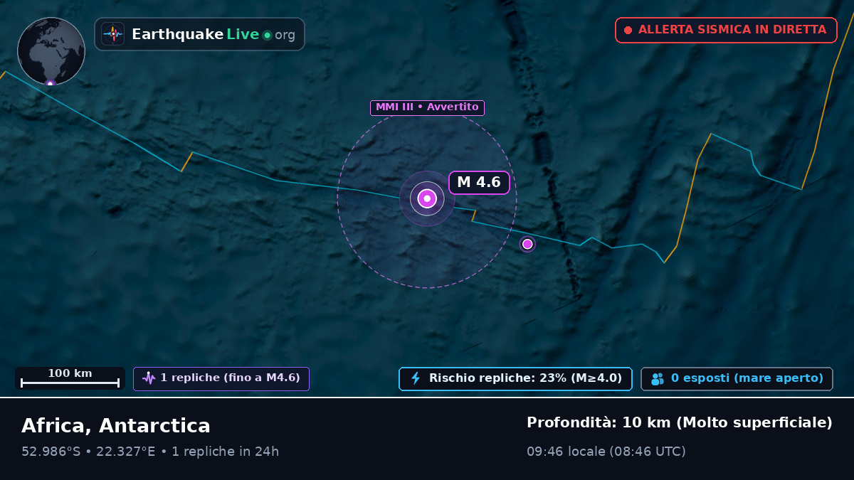 Oceano Indiano (Antarctica)