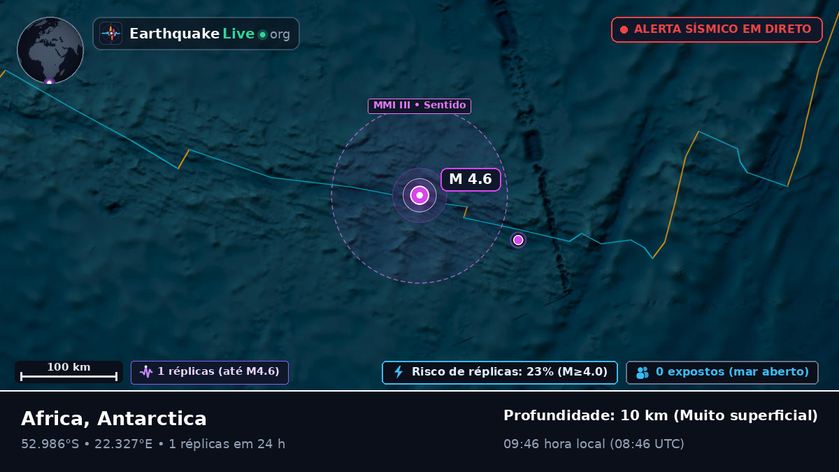 Oceano Índico (Antarctica)