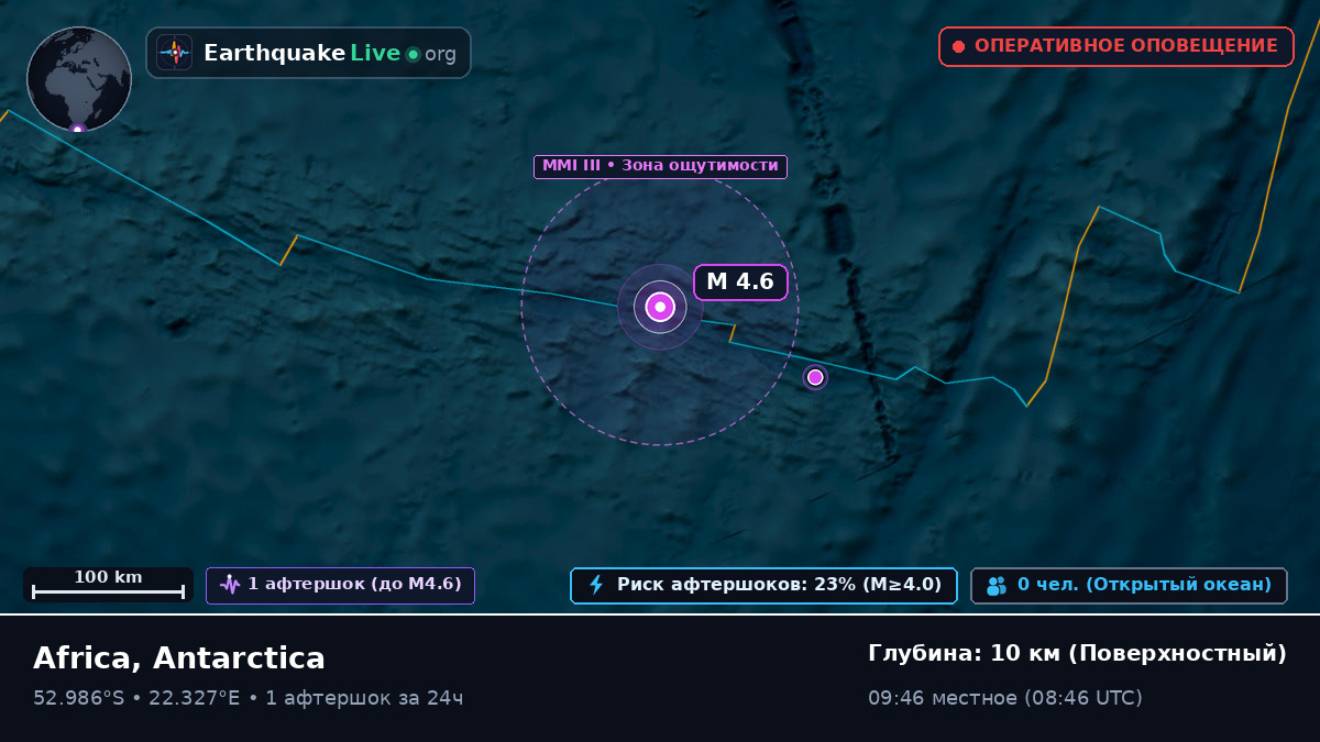 Индийский океан (Antarctica)