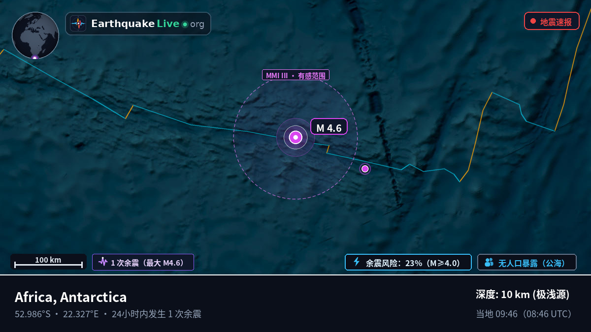 印度洋 (Antarctica)