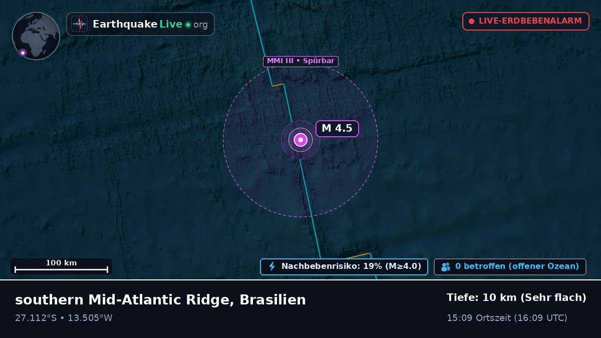 Südatlantik (Brasilien)